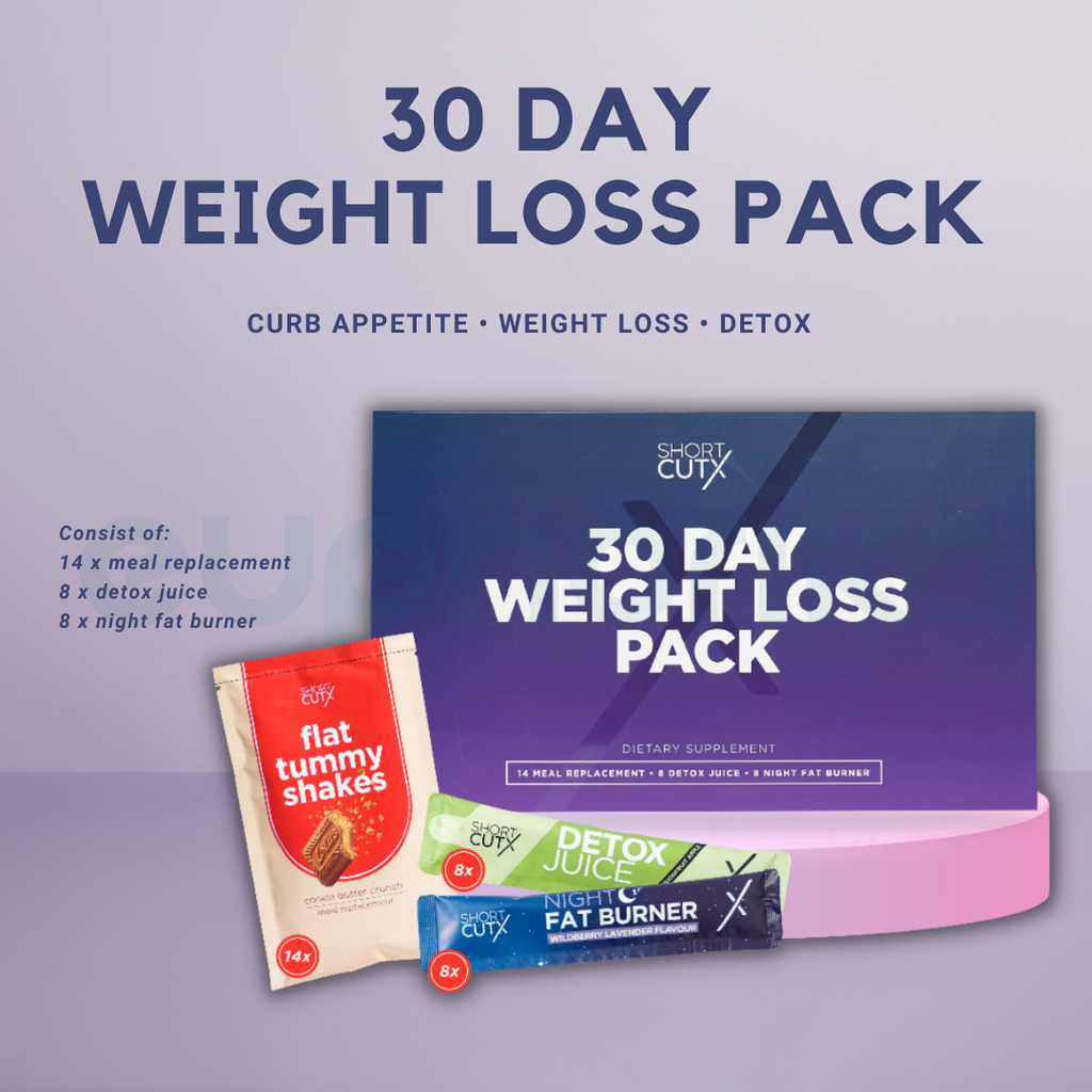 ShortCutx 30 Days Weight Loss Pack