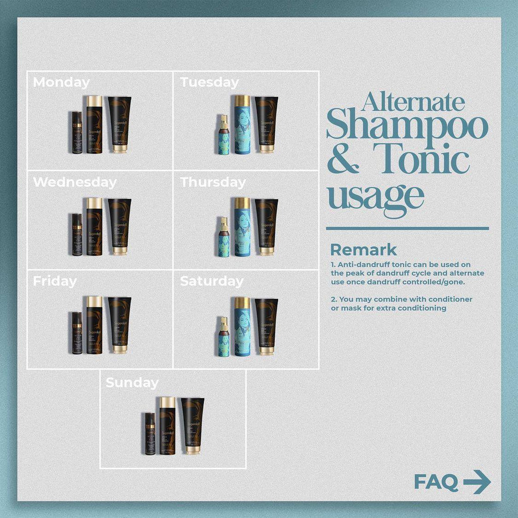 Sugardoll SimplySiti Anti-Dandruff Shampoo Set